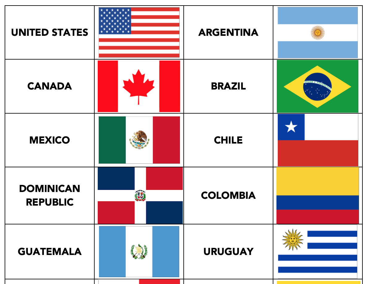 free printable country flags with names - stop read go